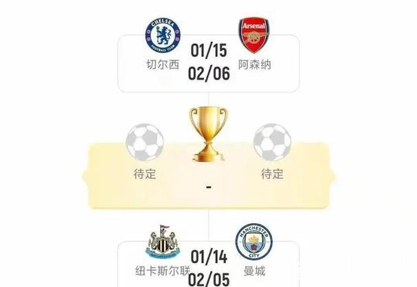 阿森纳历经点球大战 9-8淘汰水晶宫晋级联赛杯4强
