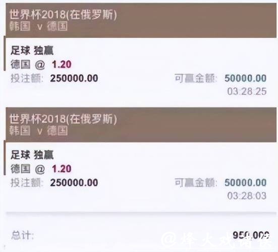 世界杯在线投注平台推荐与攻略 世界杯在线投注平台推荐与攻略