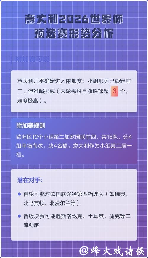 2026世界杯比赛策略深度解析与趋势分析