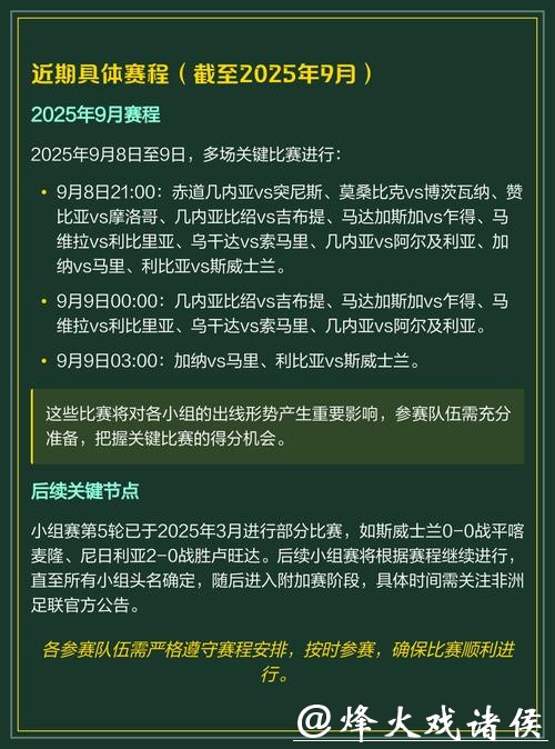全面解析2026世界杯赛程预测及赛制变化
