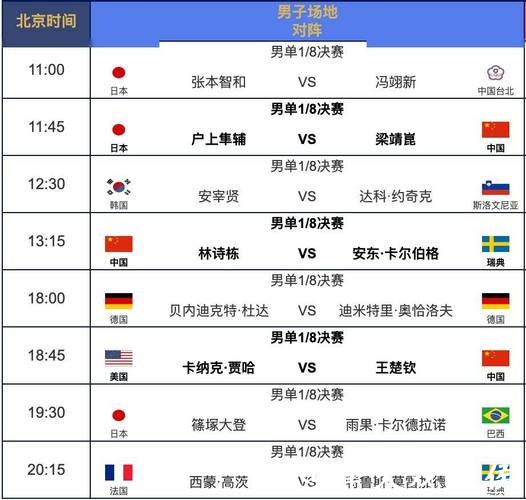 最新2023世界杯直播赛程时间表查询