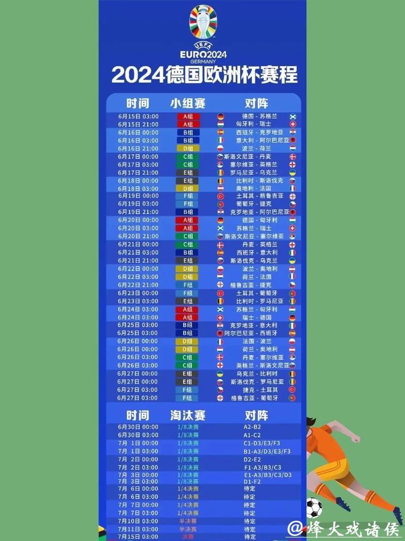 如何免费在线观看世界杯赛事直播全攻略